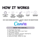 Printable Payment Sign QR Code Canva Template