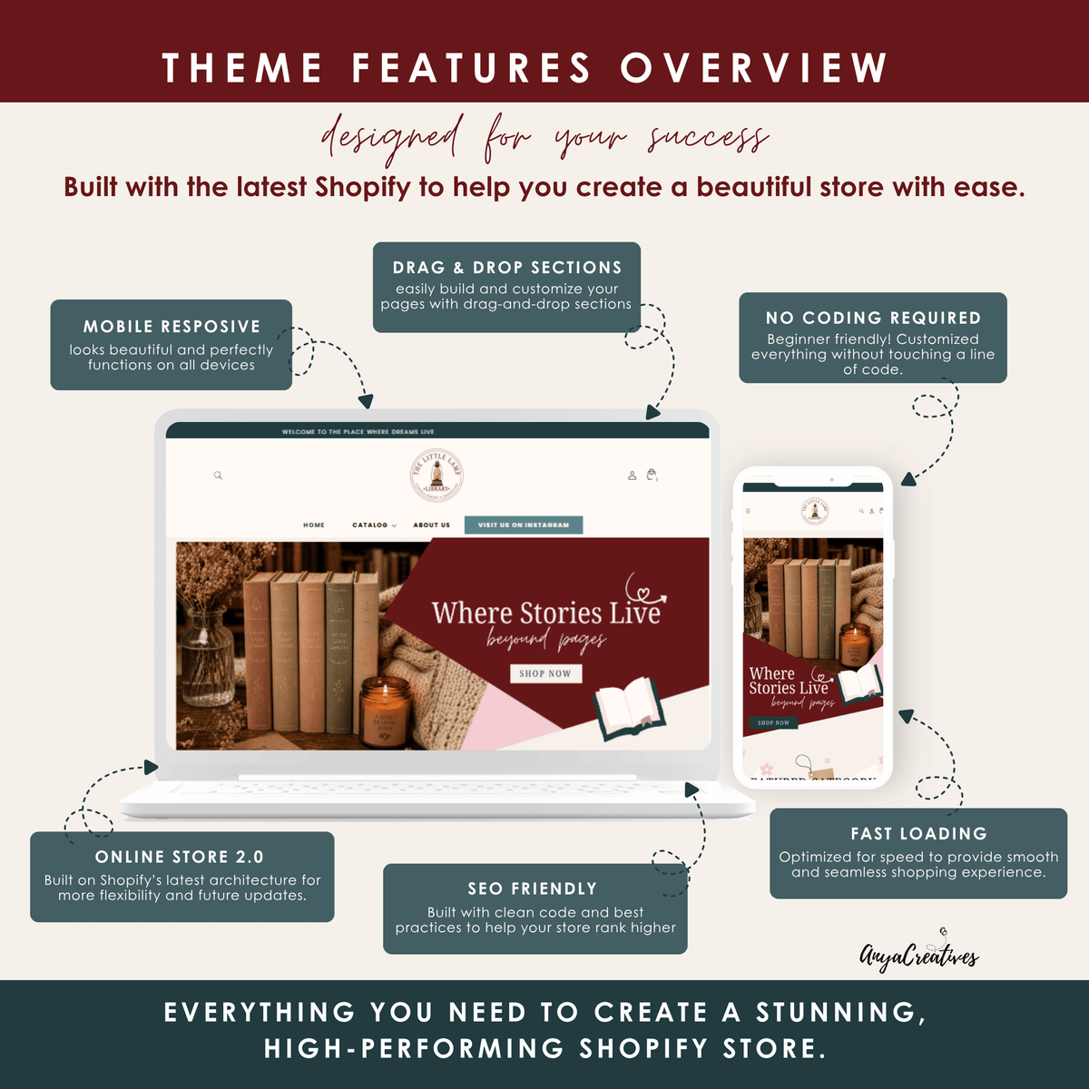 The Little Lamp Library | Cozy Bookish Shopify Theme