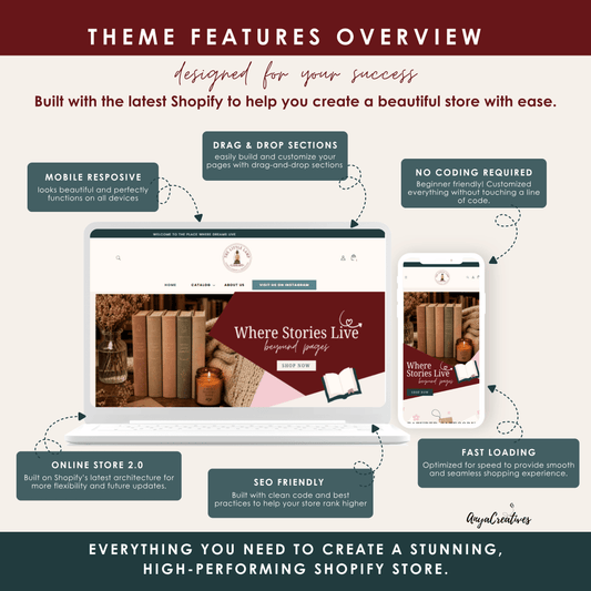 The Little Lamp Library | Cozy Bookish Shopify Theme